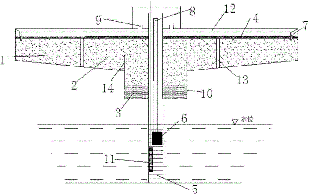 Groundwater organic pollutant restoration device and method