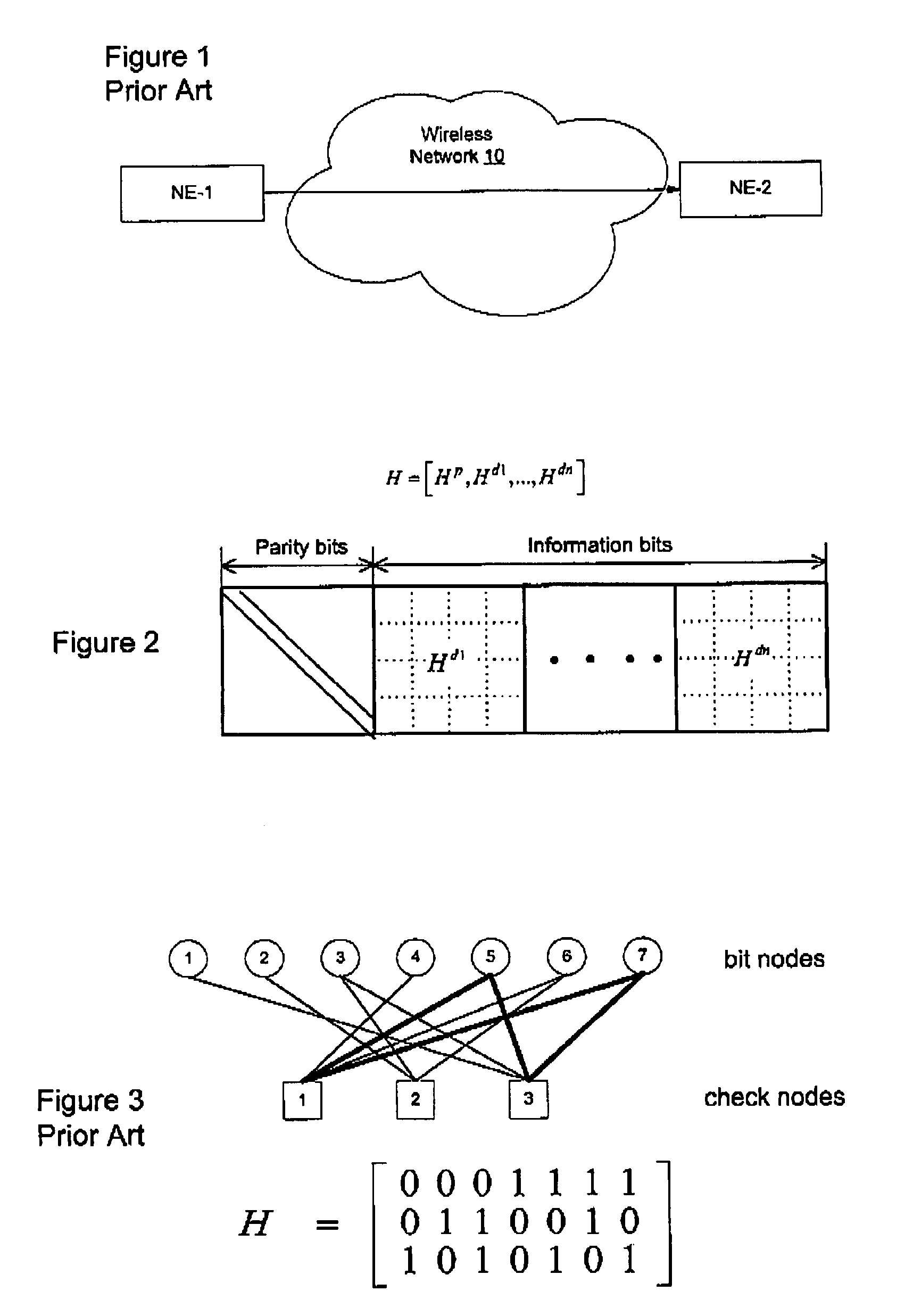 Algebraic low-density parity check code design for variable block sizes and code rates