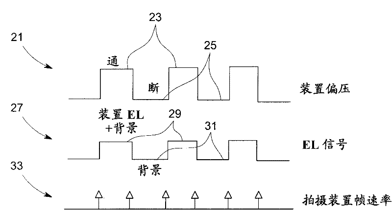 Photon imaging system for detecting defects in photovoltaic devices, and method thereof