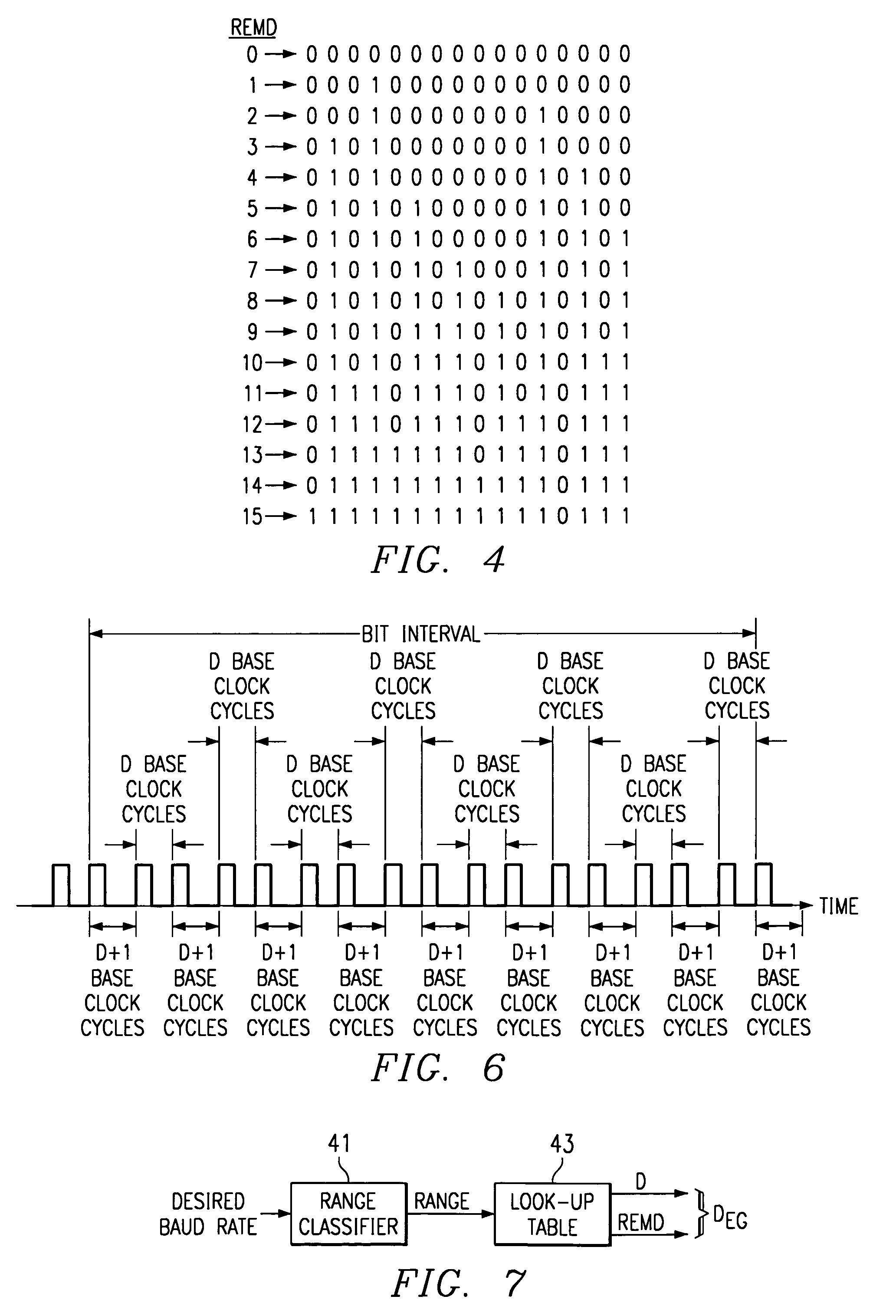 High-speed, high granularity baud clock generation