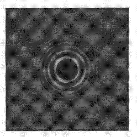 Cavity adjustment system and cavity adjustment method of laser resonant cavity