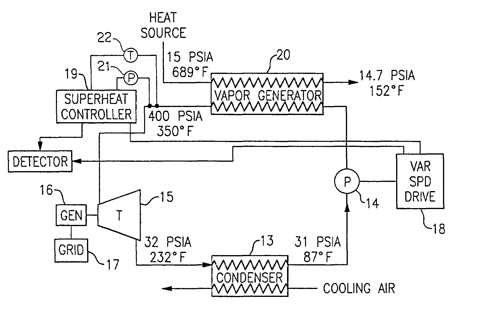 Apparatus and method for detecting low charge of working fluid in a waste heat recovery system