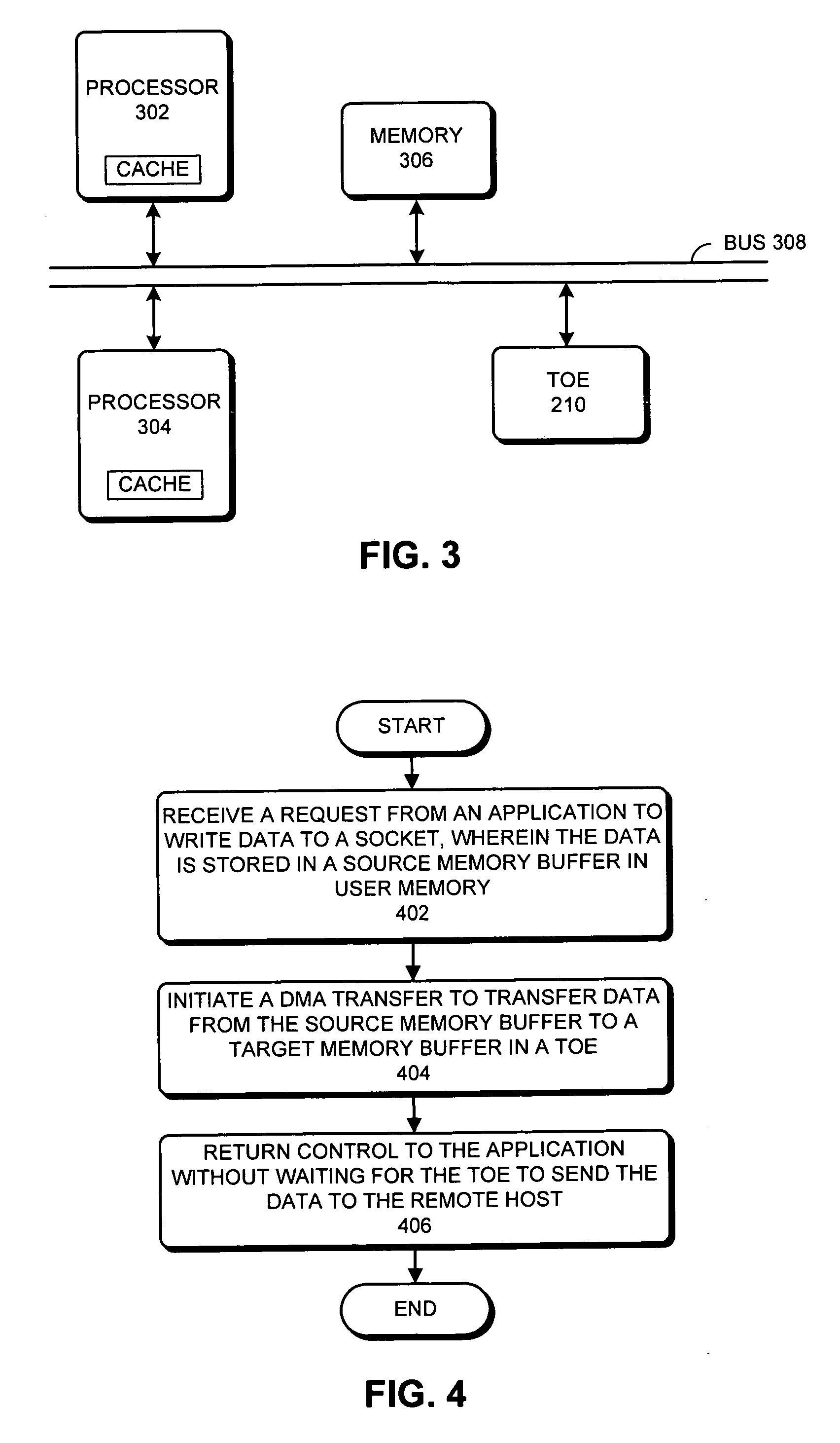 TCP-offload-engine based zero-copy sockets