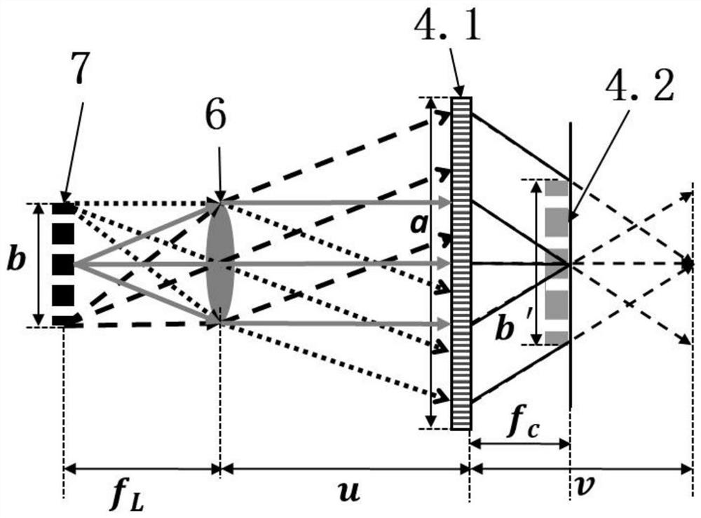 Double-visual-angle visual displacement measurement system and method