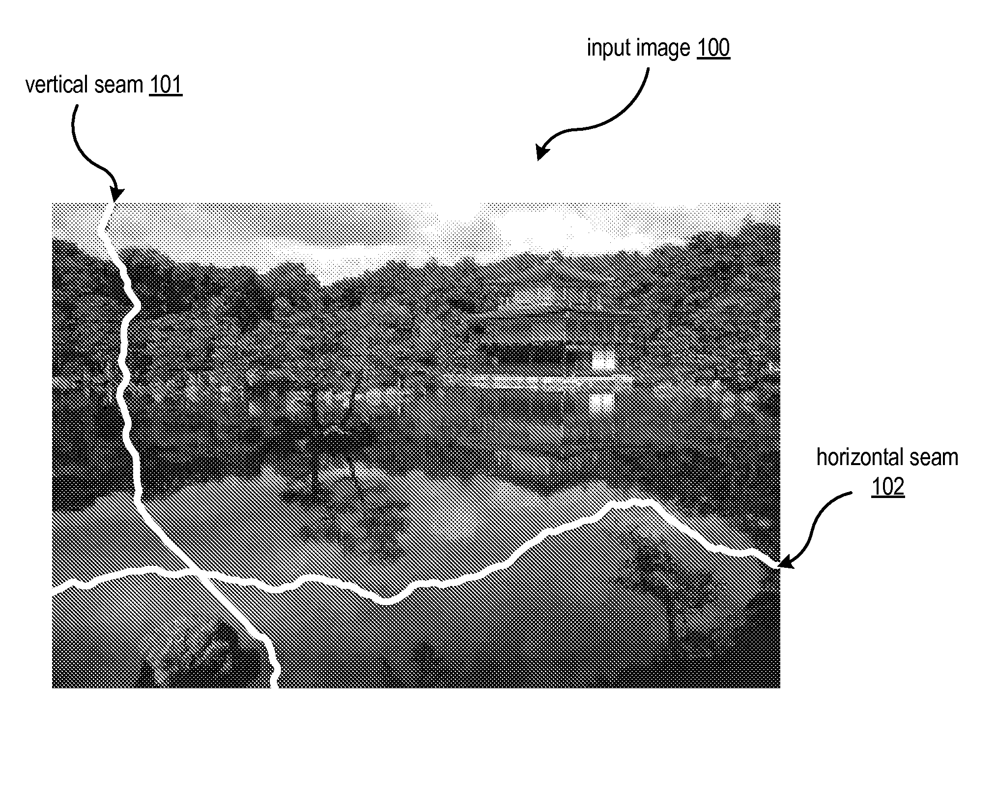 Banded seam carving of images with pyramidal retargeting