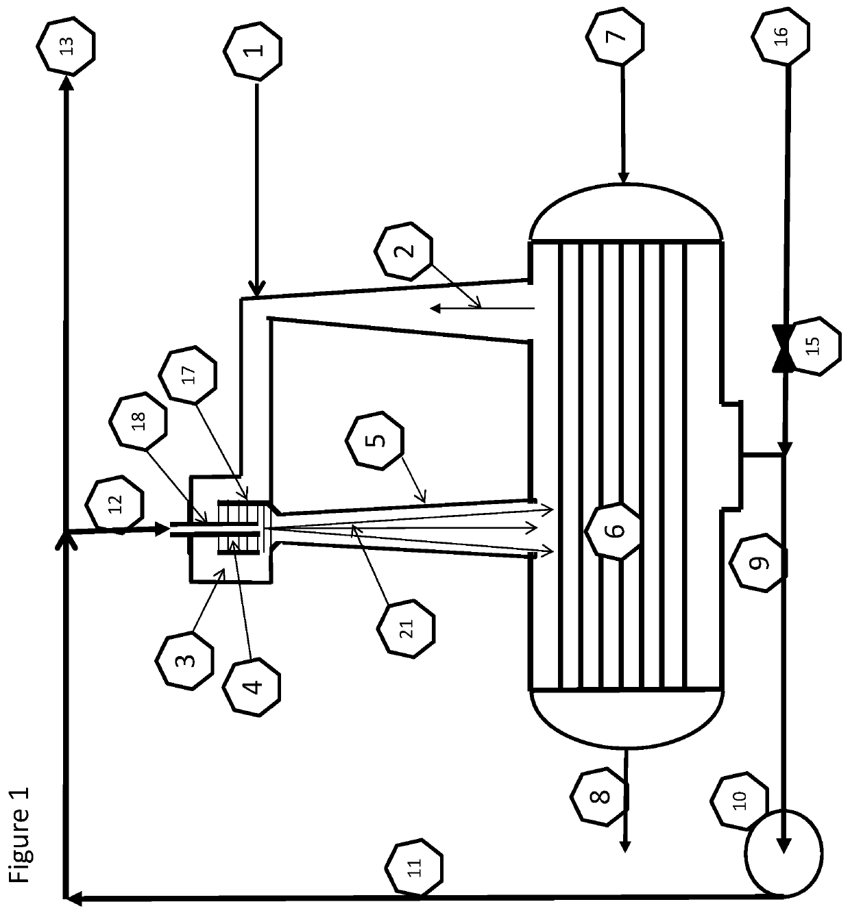 Low pressure generating plasma reactor closed loop process and system