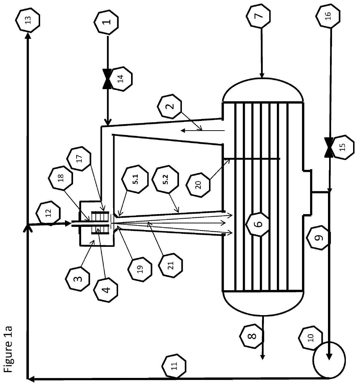 Low pressure generating plasma reactor closed loop process and system