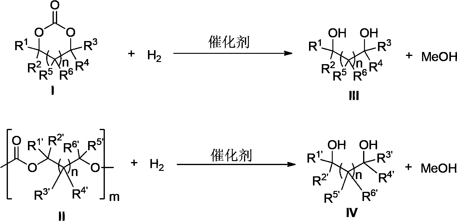 Novel ruthenium complex and method for preparing methanol and diol