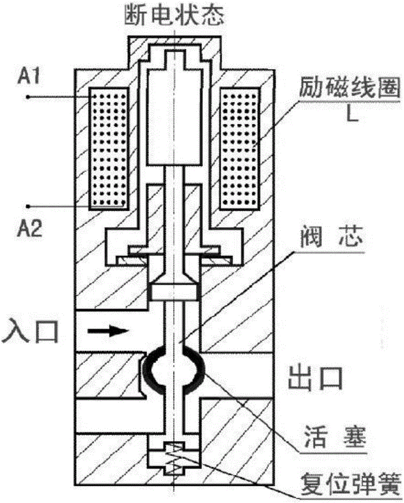 Energy-saving unit of alternating current solenoid valve or alternating current contactor