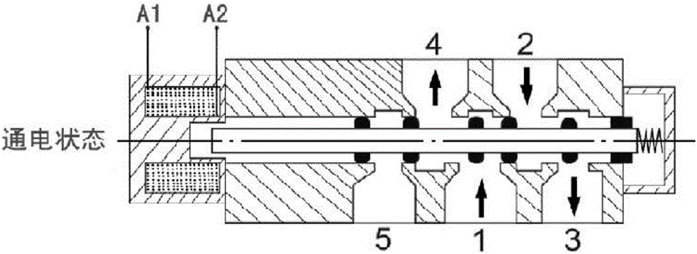 Energy-saving unit of alternating current solenoid valve or alternating current contactor