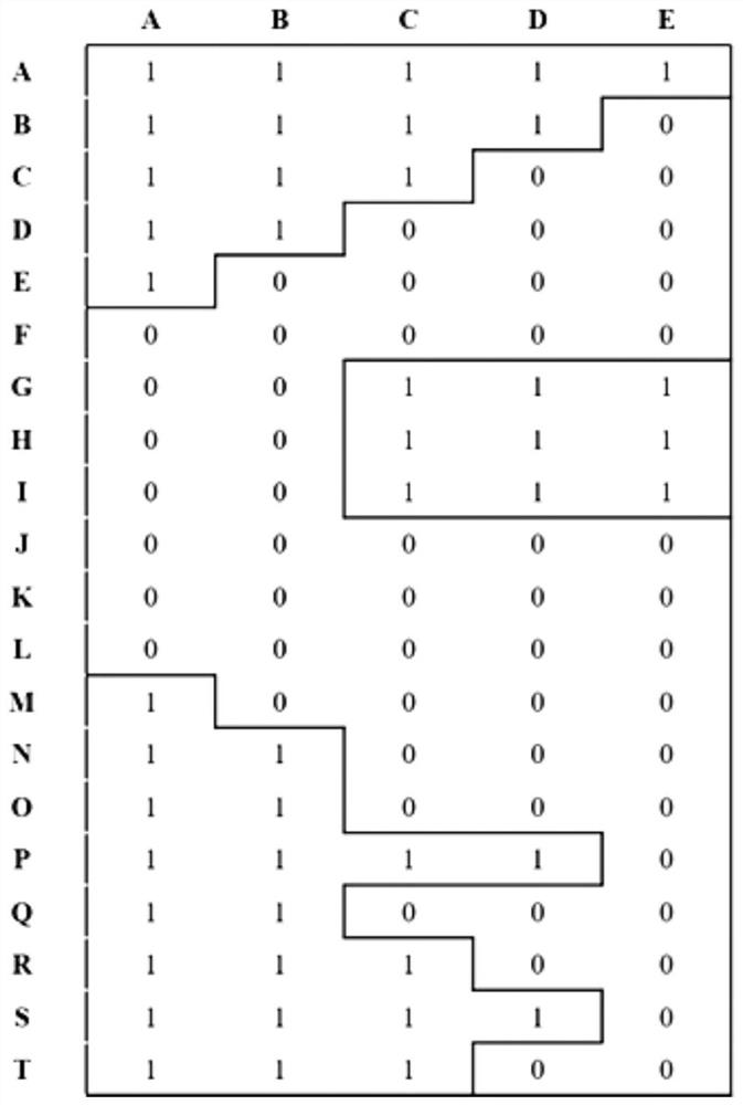 Disaster early warning method and system based on hydrological connectivity structure index