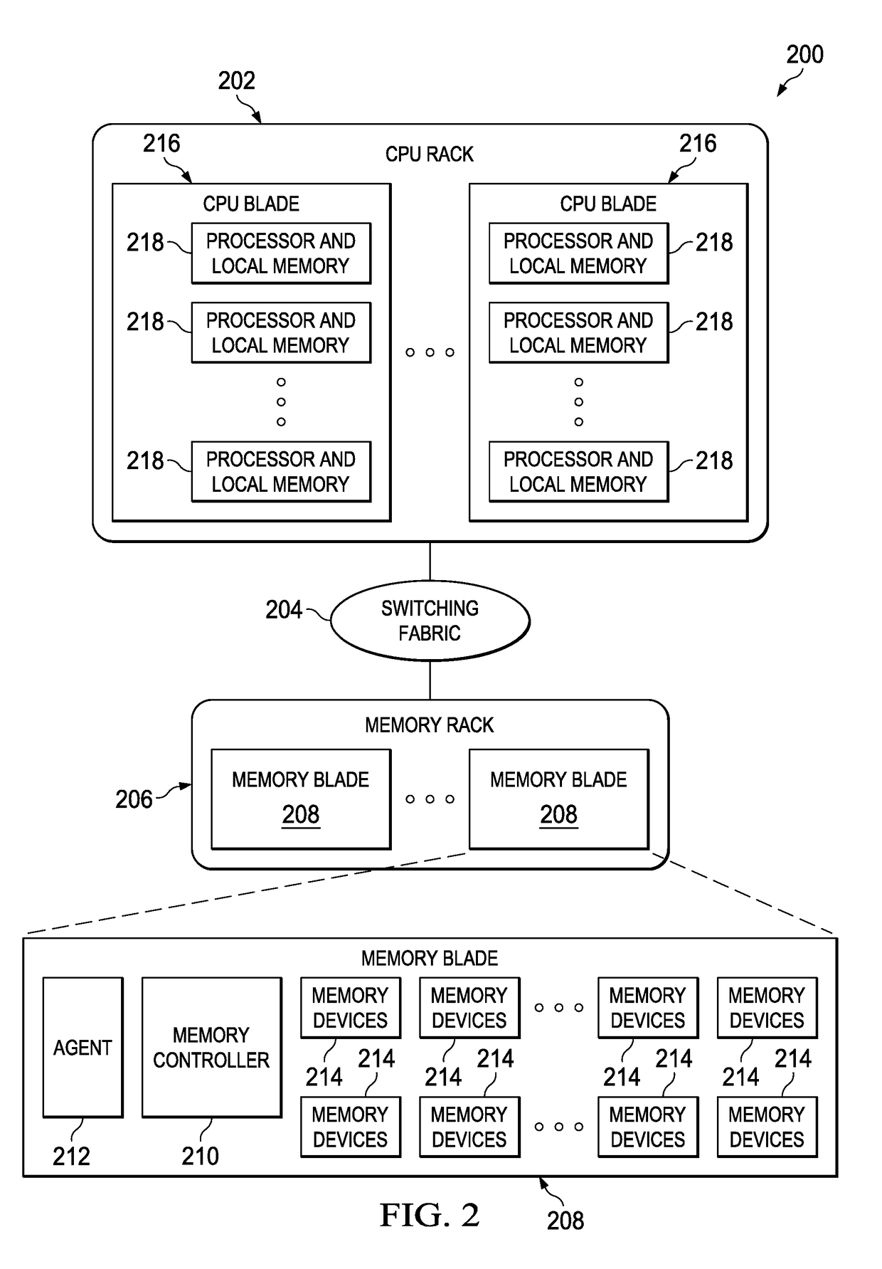 Specifying a highly-resilient system in a disaggregated compute environment