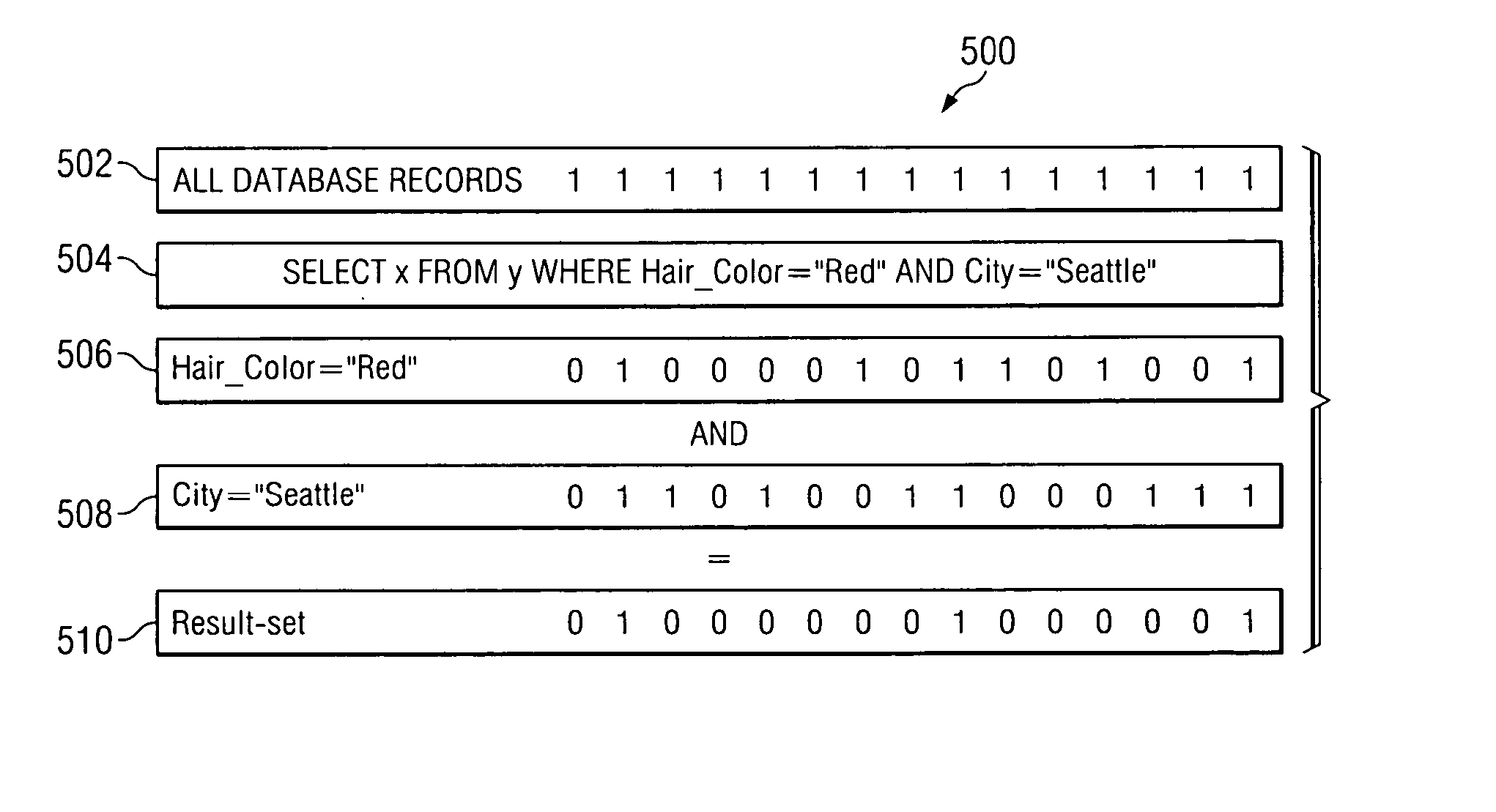 Real-time indexes