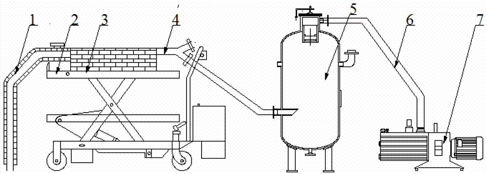 High-temperature molten salt electrolysis rare earth metal slotting device and method