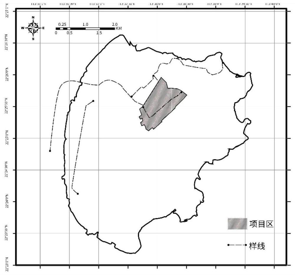 Degraded wetland waterfowl diversity recovery method and system