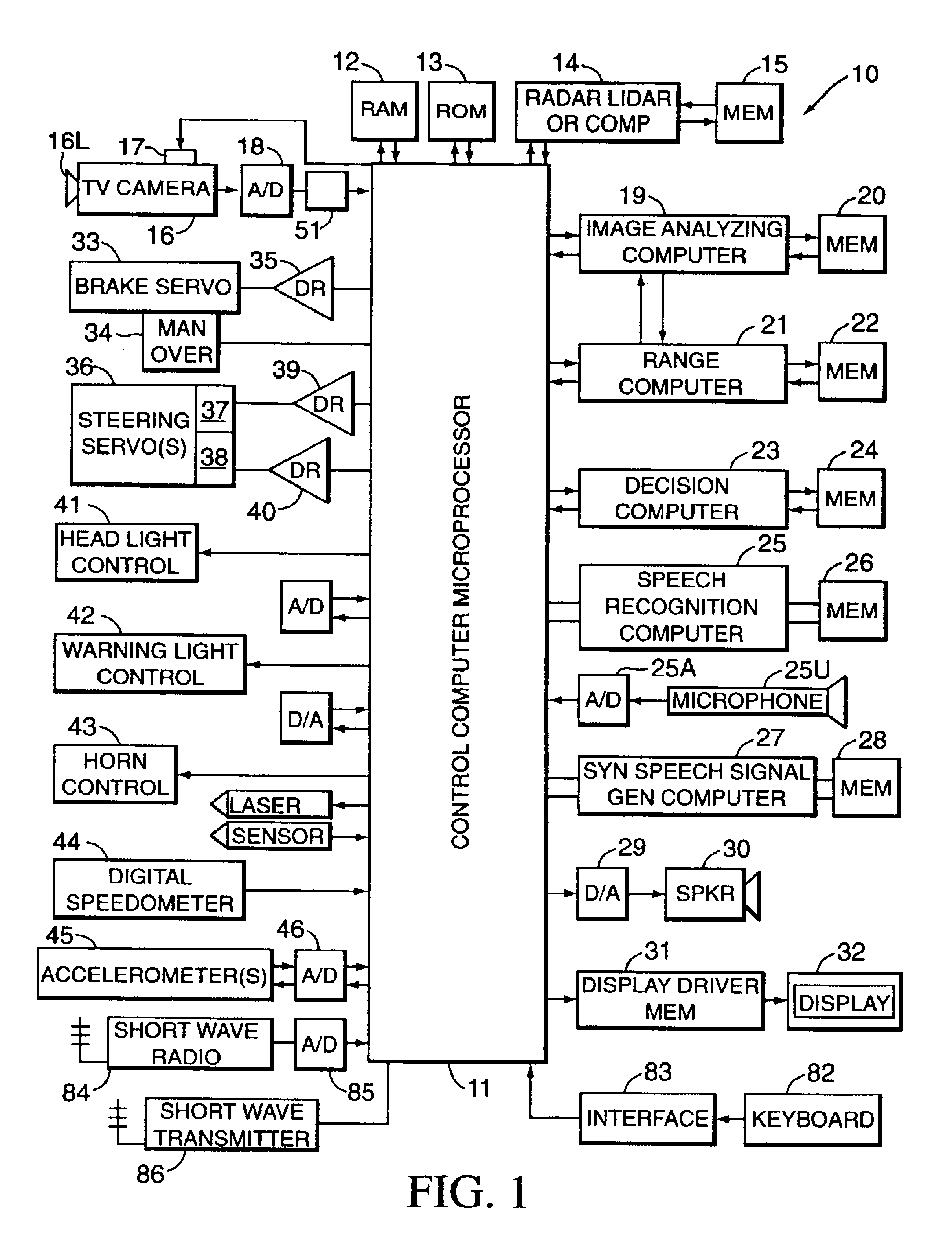 Motor vehicle warning and control system and method