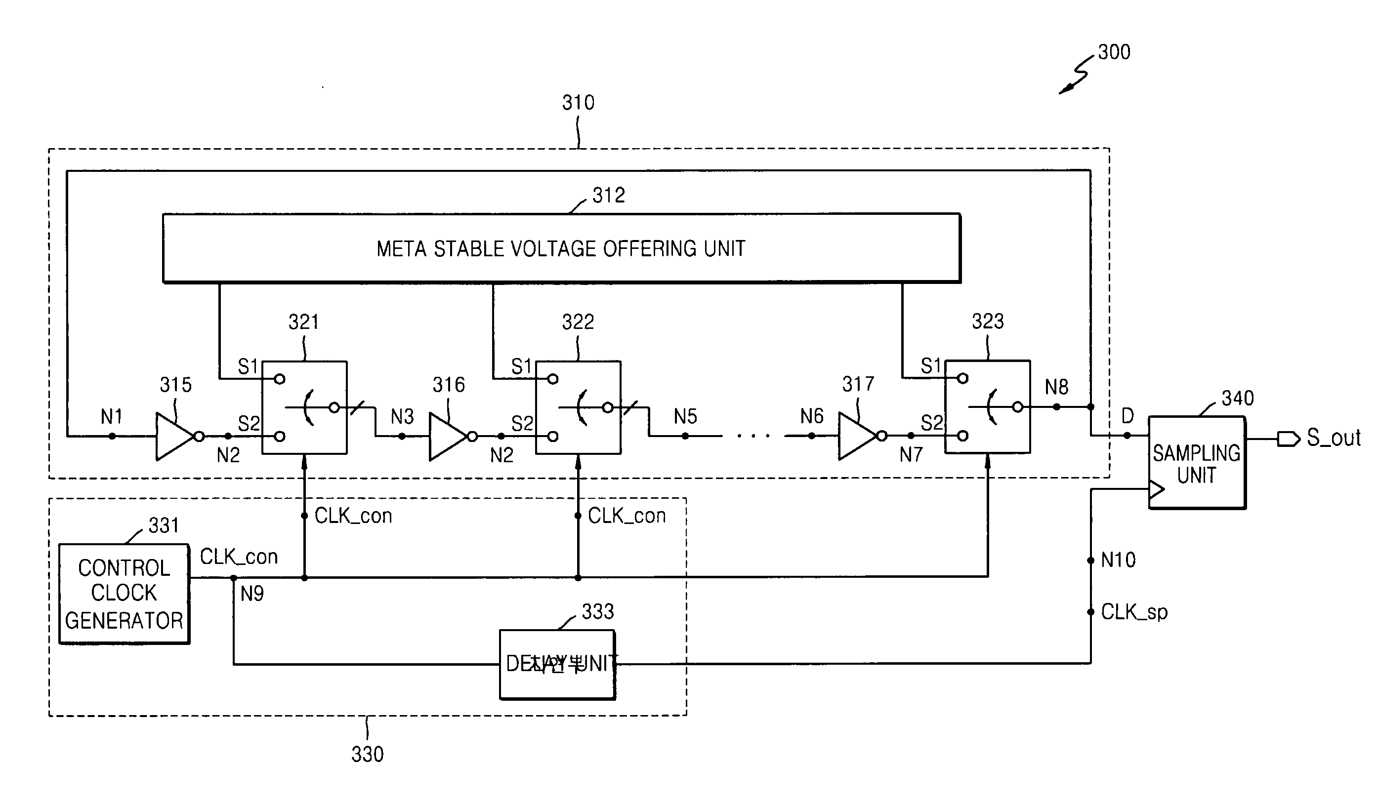 Random number generator