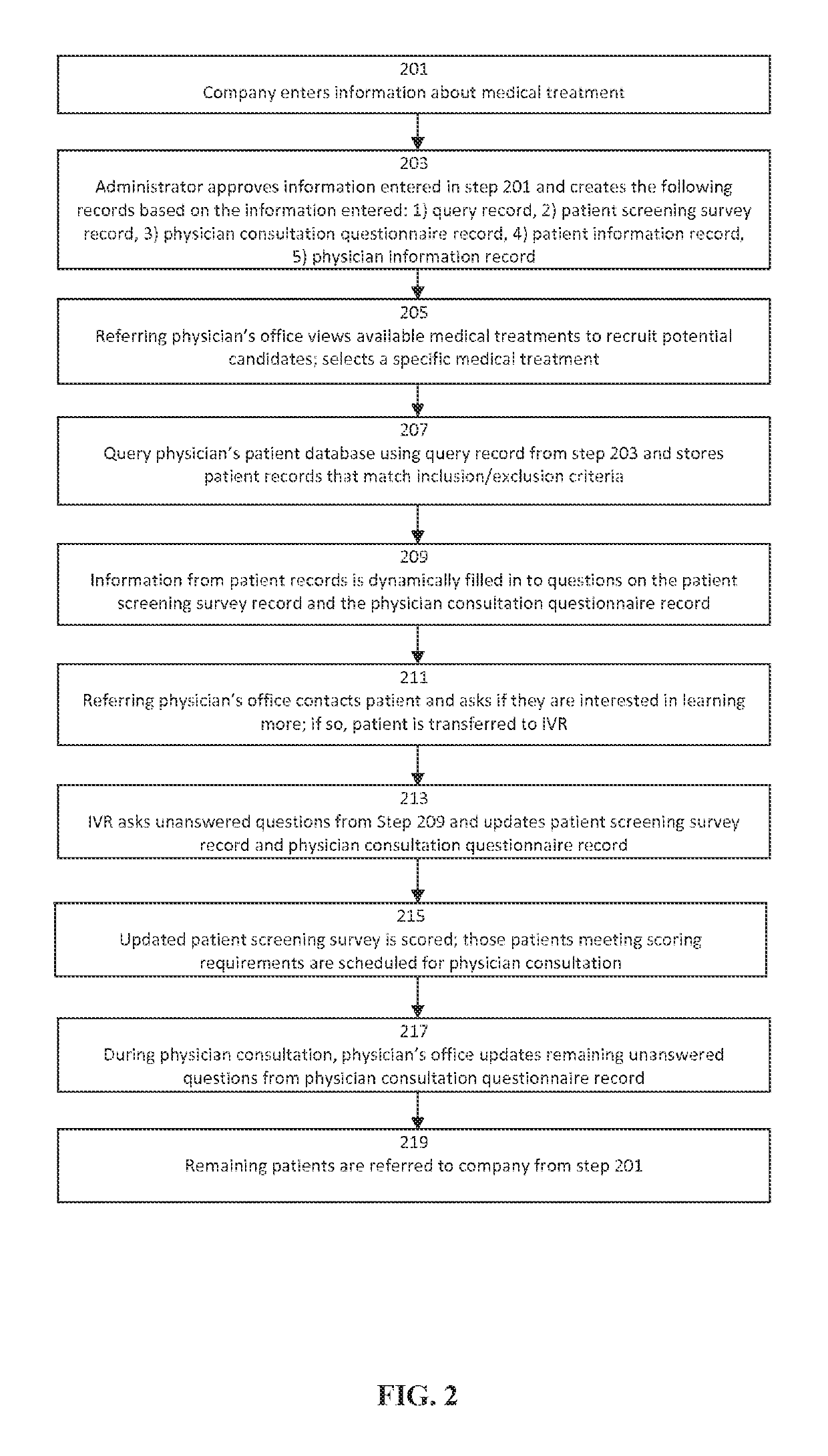 Predictive patient to medical treatment matching system and method