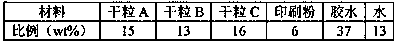 A kind of wet grouting technology dry grain ceramic tile and preparation method thereof