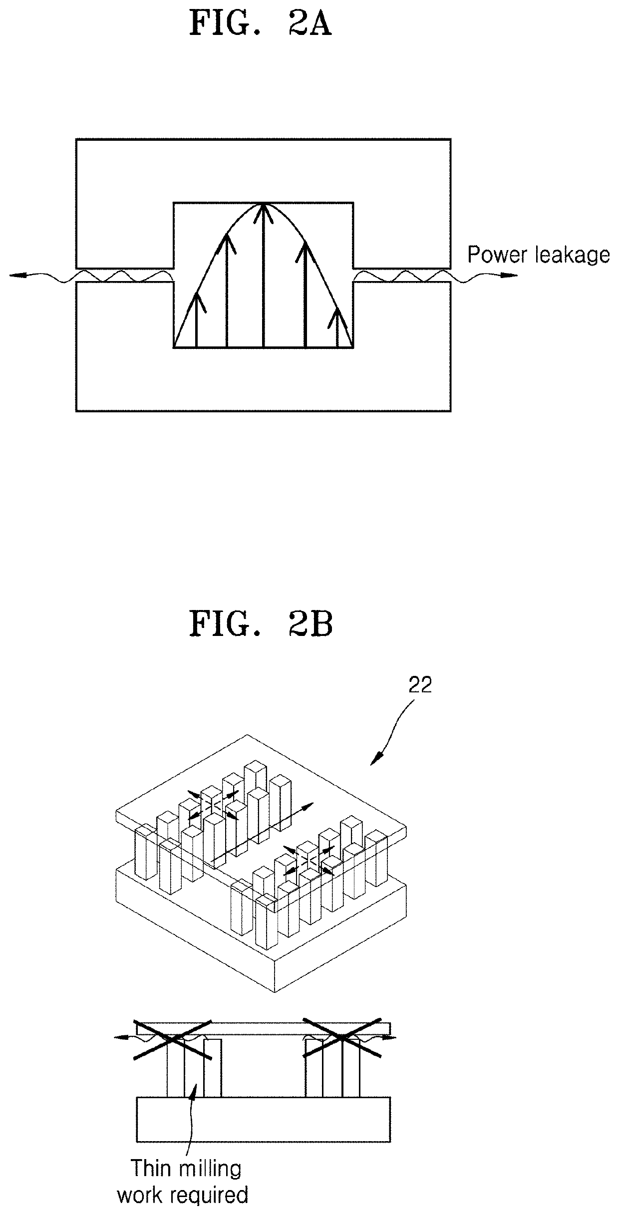 Ridge gap waveguide and multilayer antenna array including the same