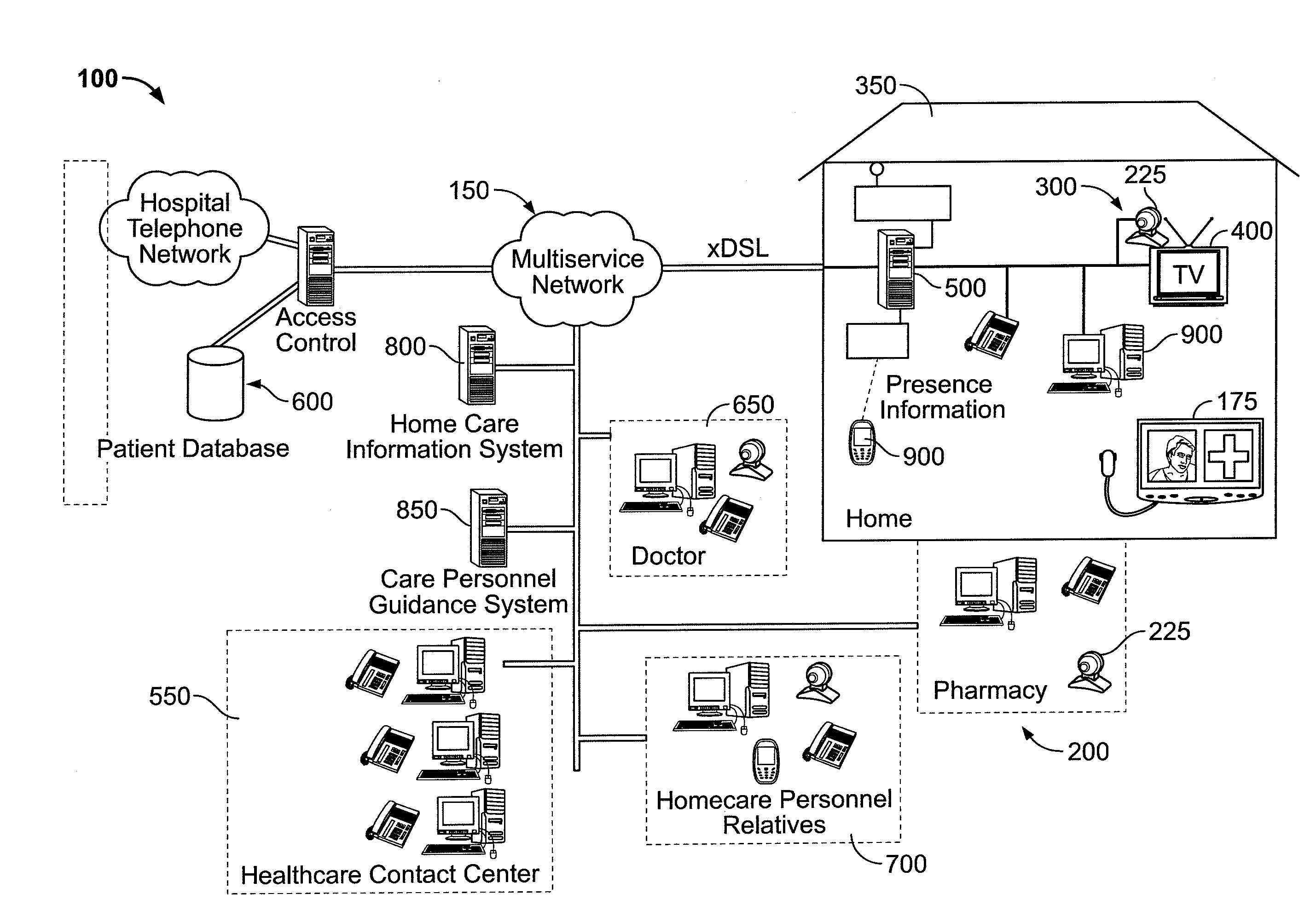 System and Method for Providing Health Care Services