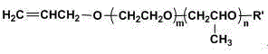 A kind of organosilicon surfactant and its preparation method and application