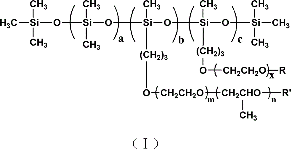 A kind of organosilicon surfactant and its preparation method and application