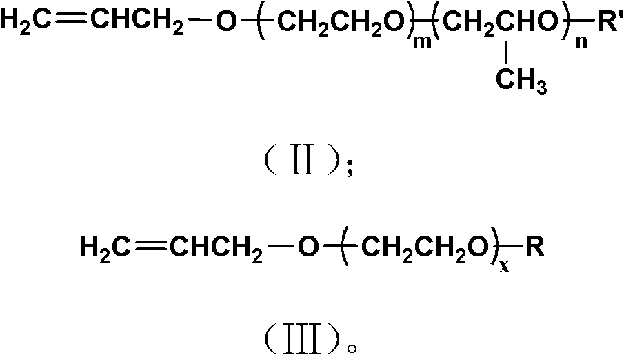 A kind of organosilicon surfactant and its preparation method and application