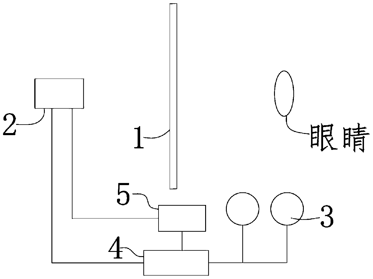 Reflection type geometric holographic display system