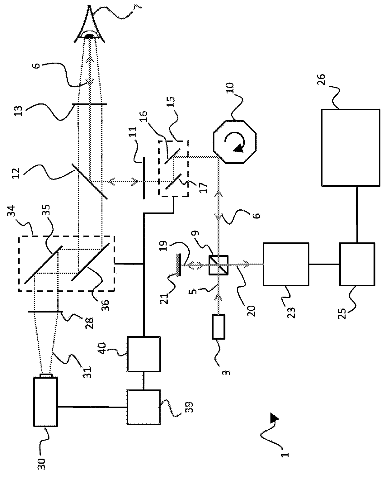 Optical coherence tomography method, system and computer program product therefor