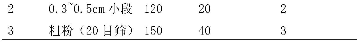 Preparation of dendrobium officinale polysaccharide lozenge and application of dendrobium officinale polysaccharide lozenge in immunopotentiation