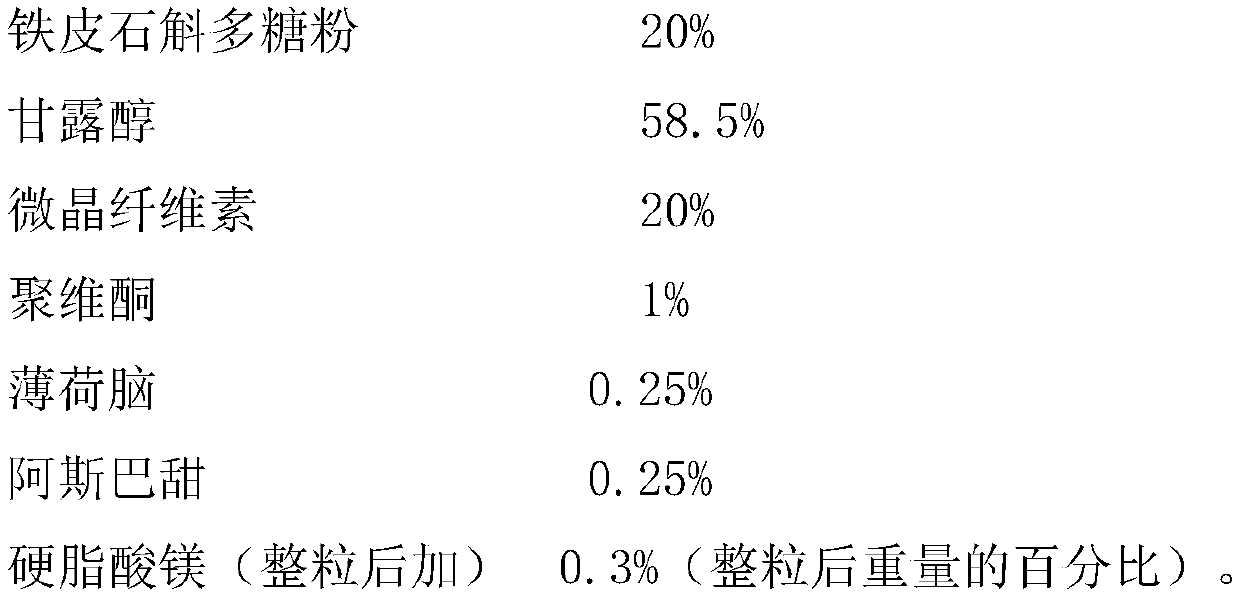 Preparation of dendrobium officinale polysaccharide lozenge and application of dendrobium officinale polysaccharide lozenge in immunopotentiation