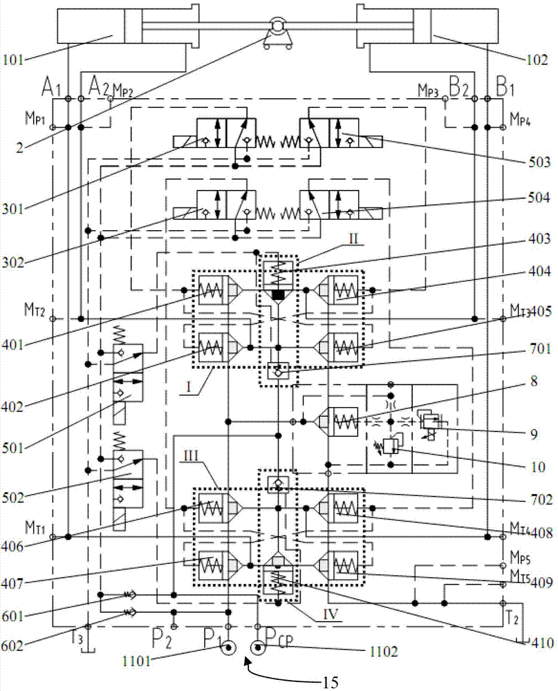 Control valve block system and method for testing hydraulic cylinders