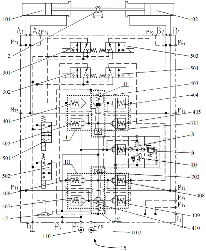 Control valve block system and method for testing hydraulic cylinders