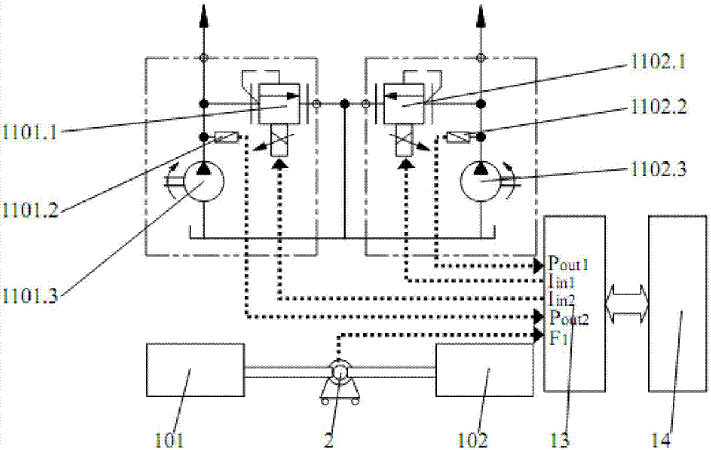 Control valve block system and method for testing hydraulic cylinders