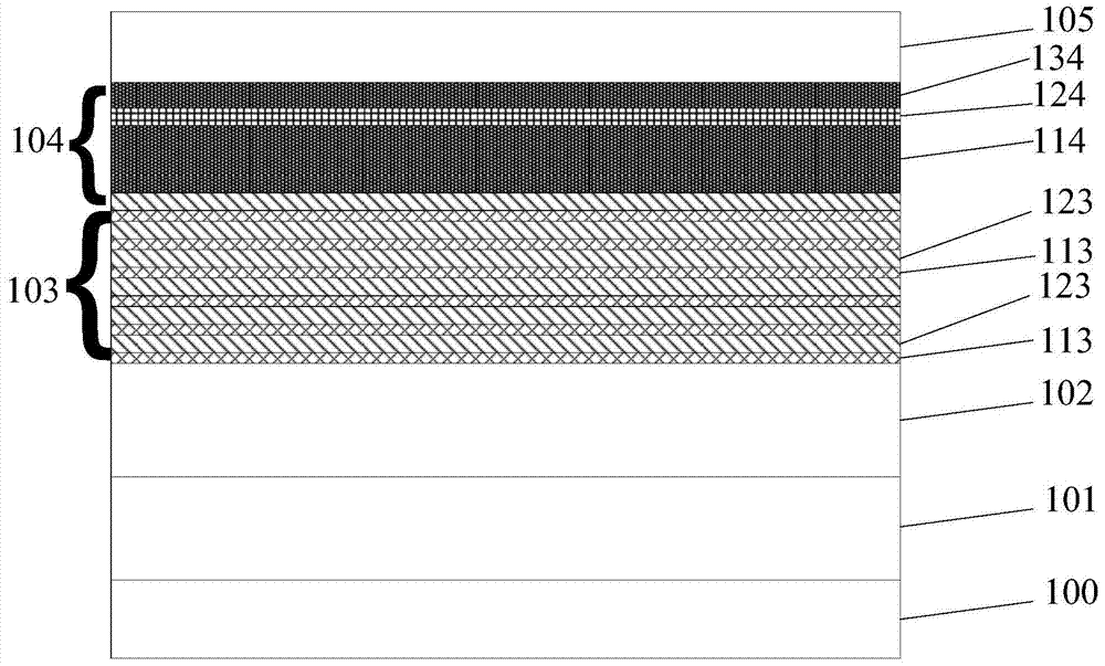 High luminous efficiency light emitting diode epitaxial wafer and preparation method thereof