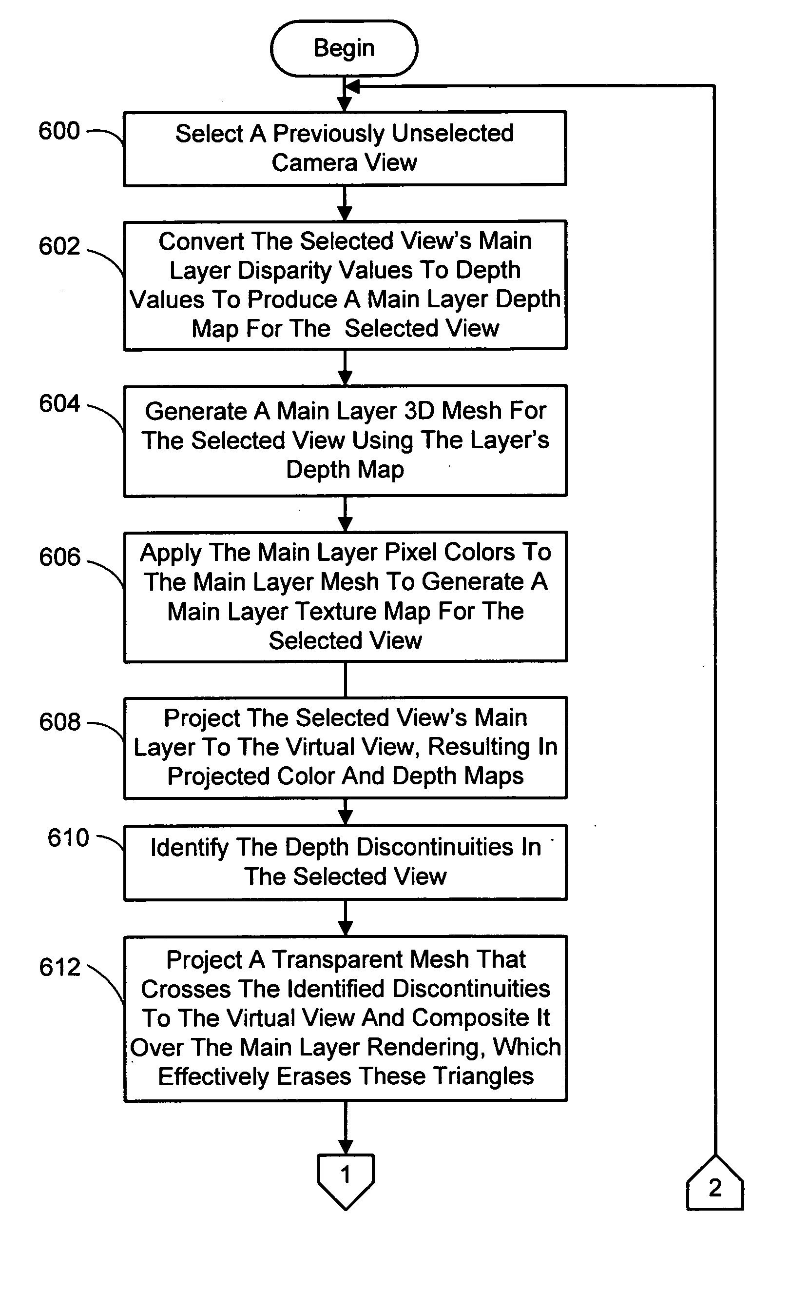 Real-time rendering system and process for interactive viewpoint video that was generated using overlapping images of a scene captured from viewpoints forming a grid