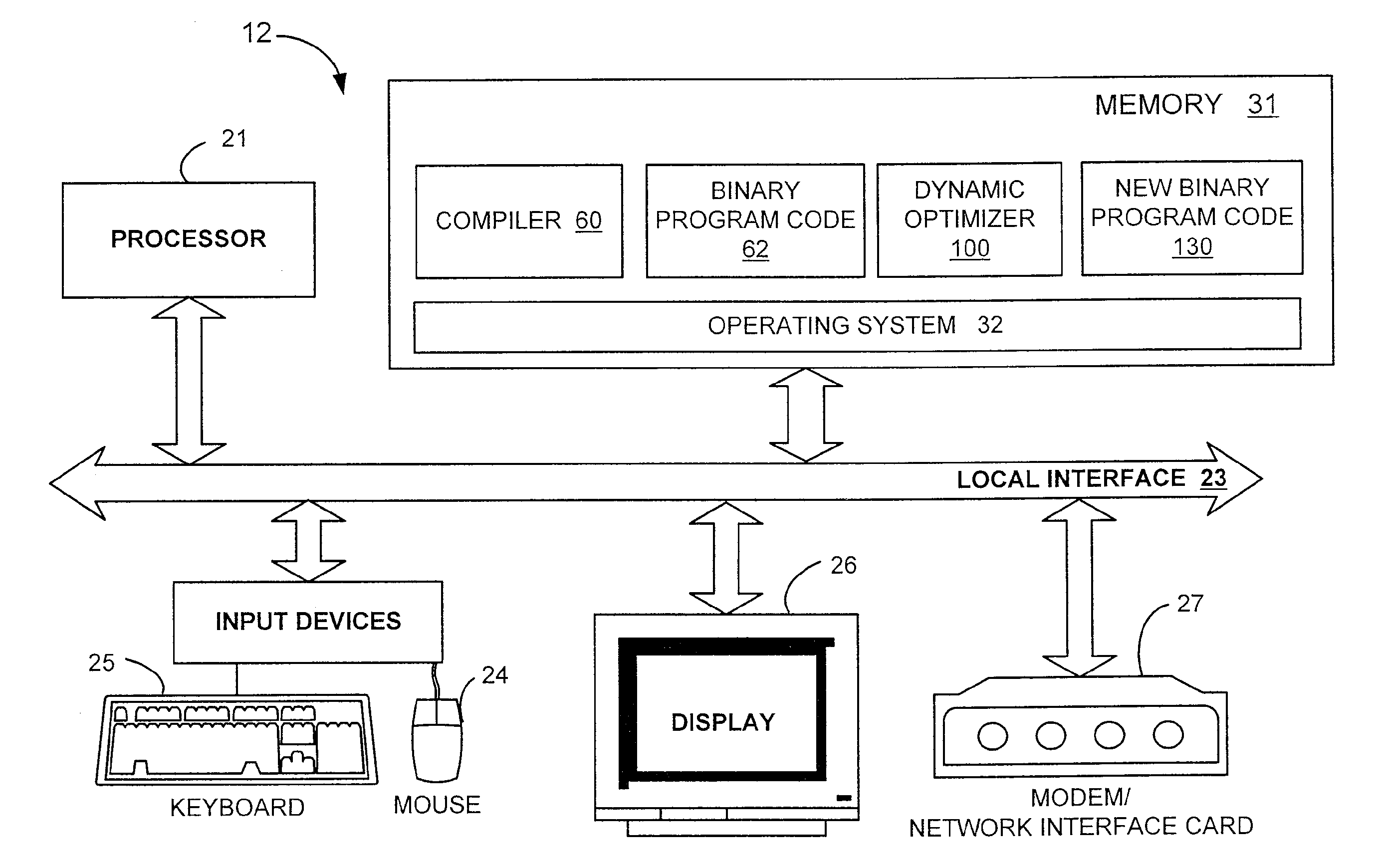 System and Method for Efficiently Passing Information Between Compiler and Post-Compile-Time Software