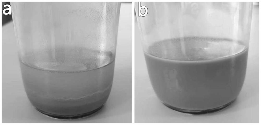 Sulfonic acid group functionalized siloxy alkene for zinc-based flow battery and preparation method of sulfonic acid group functionalized siloxy alkene