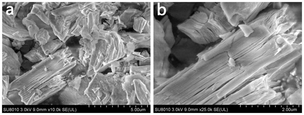 Sulfonic acid group functionalized siloxy alkene for zinc-based flow battery and preparation method of sulfonic acid group functionalized siloxy alkene