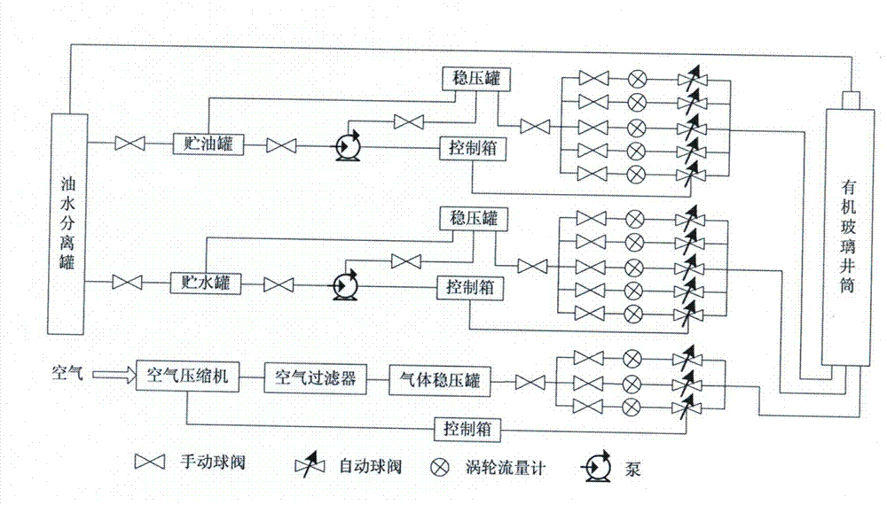 Sapphire optical fiber probe sensor used for measuring gas holdup under oil well