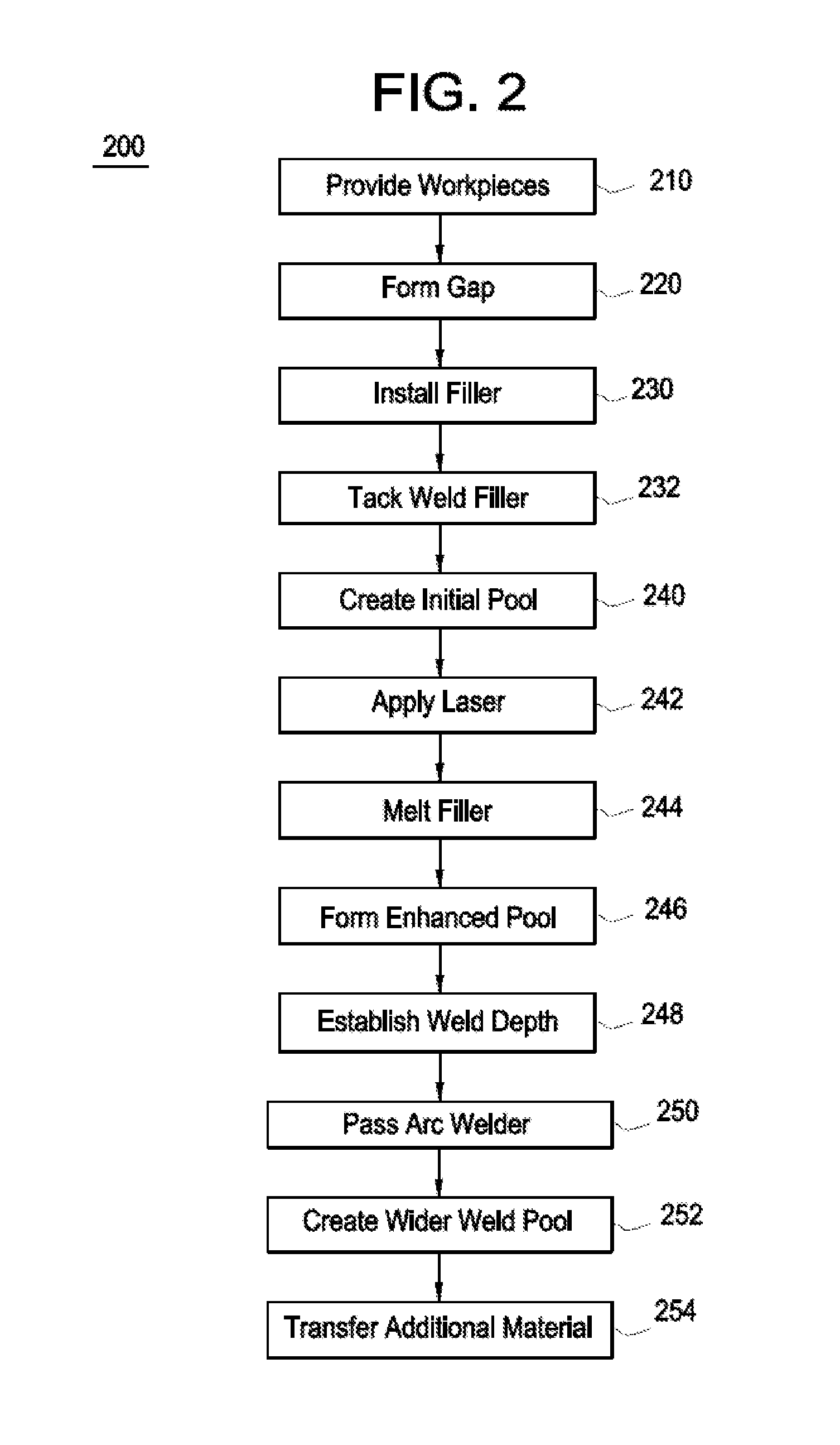 Welding system and method