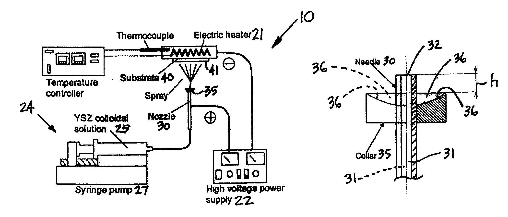 Method and apparatus for electrostatic spray deposition for a solid oxide fuel cell