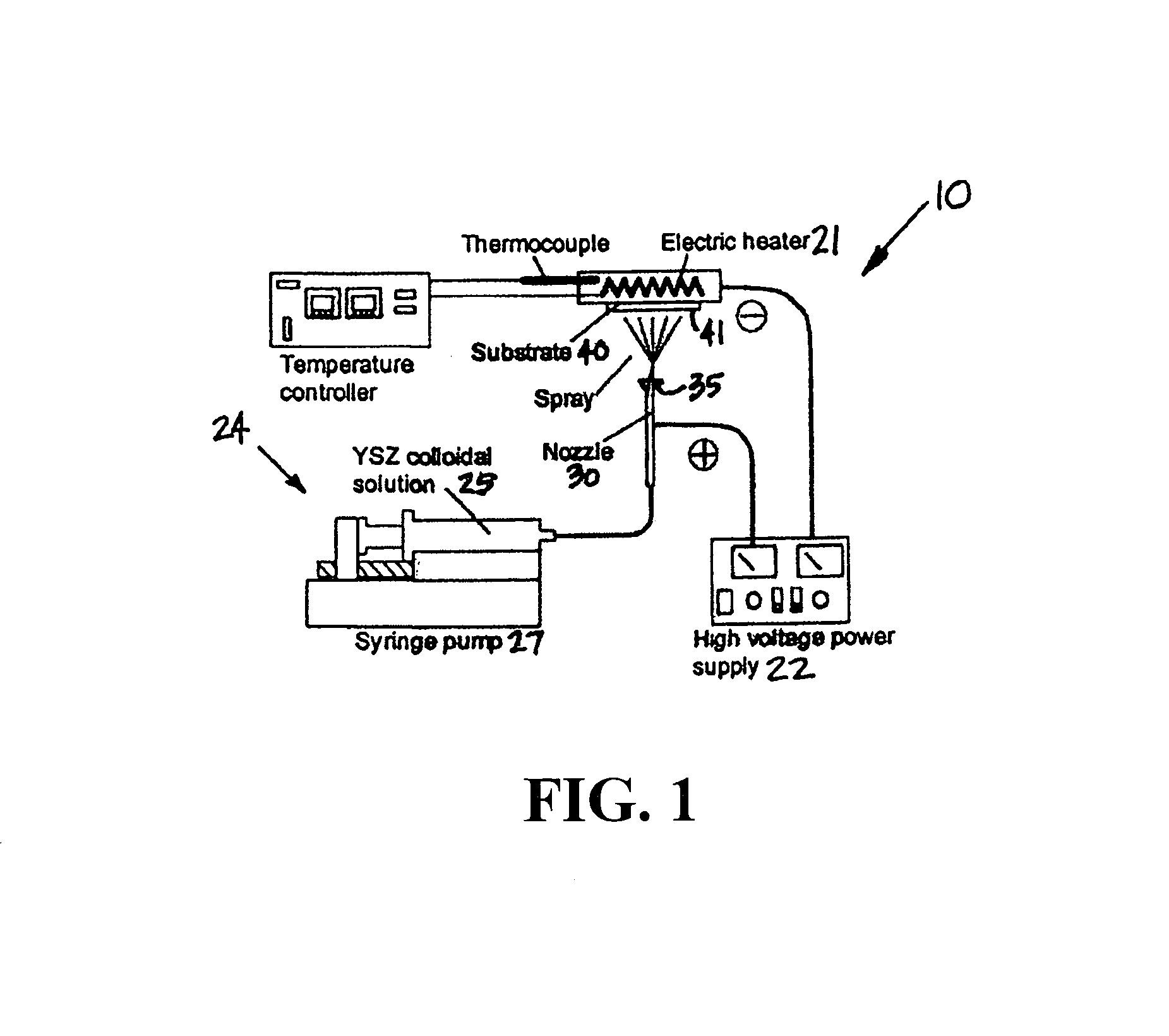 Method and apparatus for electrostatic spray deposition for a solid oxide fuel cell