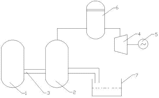 Method and device for generating electricity by using afterheat of high-temperature steel smelting slag