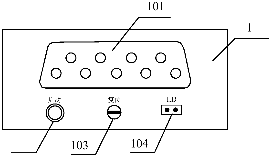 Portable impedance self-adaption laser diode driving module