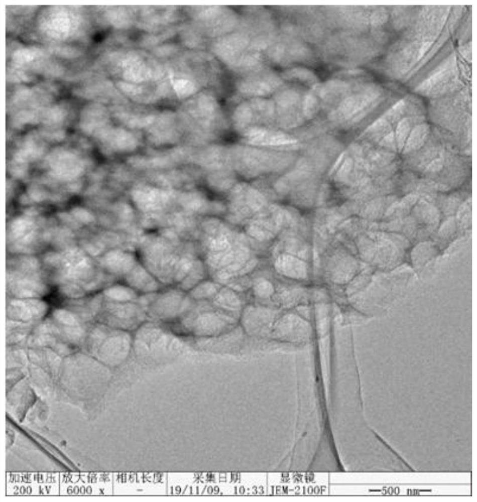 Porous carbon modified glassy carbon electrode and electrochemical method for detecting three target objects