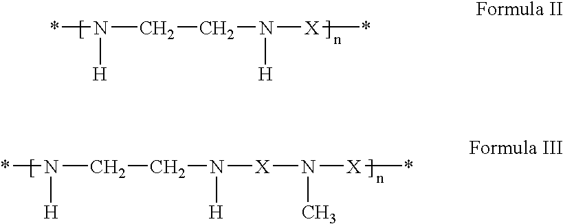 Novel non-chrome metal treatment composition