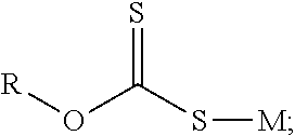 Method and system for preparing xanthate by slurry method