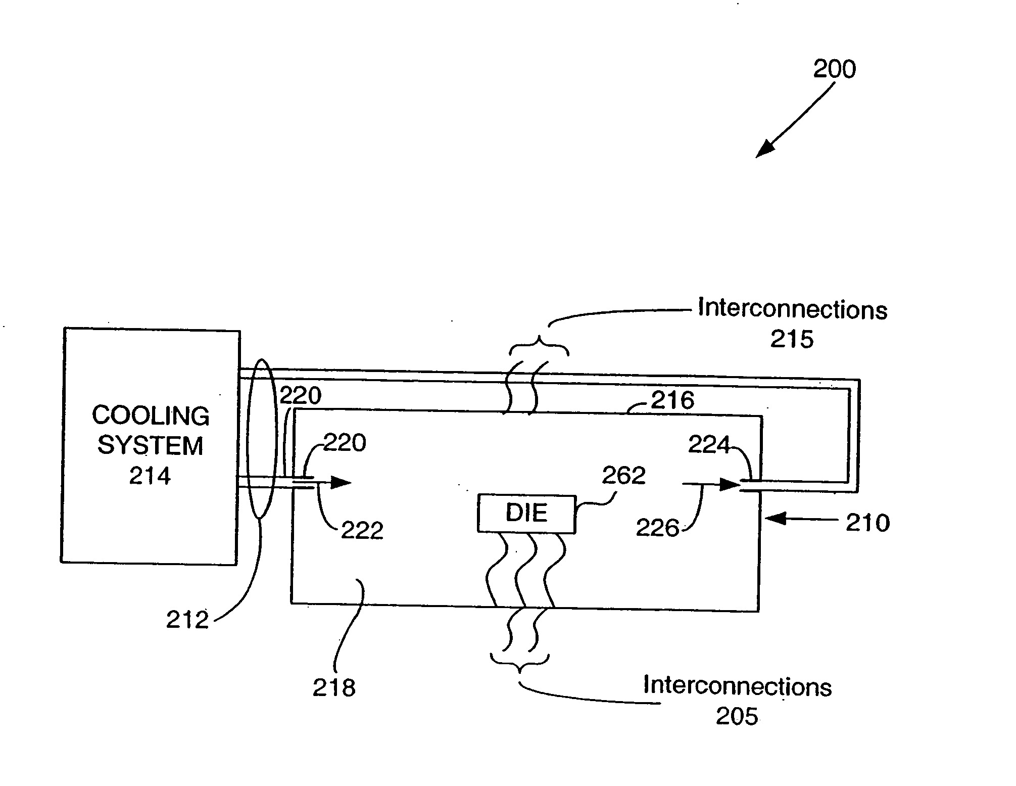 Electronic package with direct cooling of active electronic components